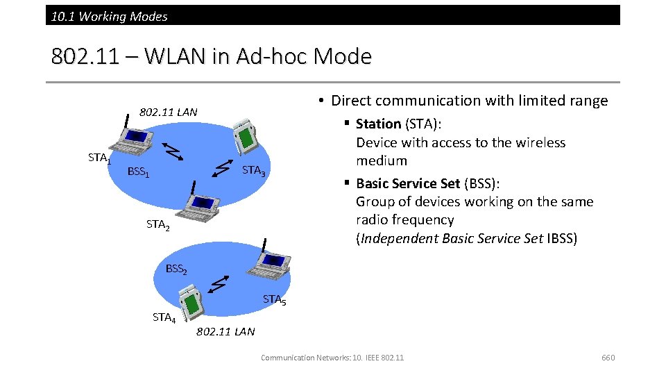 10. 1 Working Modes 802. 11 – WLAN in Ad-hoc Mode • Direct communication
