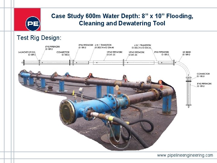 Case Study 600 m Water Depth: 8” x 10” Flooding, Cleaning and Dewatering Tool Case Study 600 m Water Depth: 8” x 10” Flooding, Cleaning and Dewatering Tool
