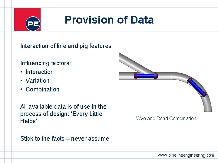 Provision of Data Interaction of line and pig features Influencing factors: • Interaction • Provision of Data Interaction of line and pig features Influencing factors: • Interaction •