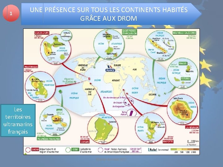 1 UNE PRÉSENCE SUR TOUS LES CONTINENTS HABITÉS GR CE AUX DROM Les territoires