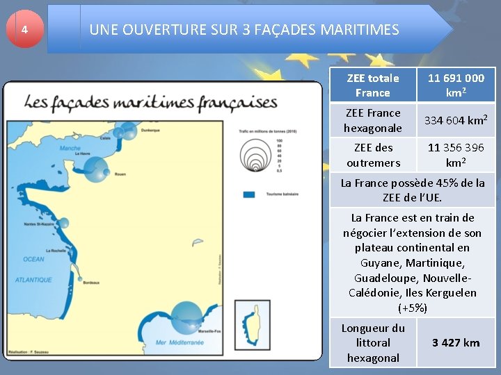 4 UNE OUVERTURE SUR 3 FAÇADES MARITIMES ZEE totale France 11 691 000 km