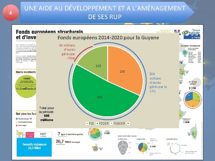 4 UNE AIDE AU DÉVELOPPEMENT ET A L’AMÉNAGEMENT DE SES RUP Fonds européens 2014