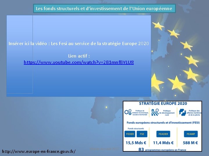 Les fonds structurels et d’investissement de l’Union européenne Insérer ici la vidéo : Les