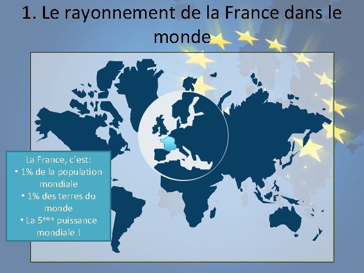 1. Le rayonnement de la France dans le monde La France, c’est: • 1%