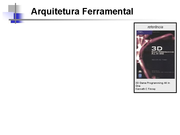 Arquitetura Ferramental referência 3 D Game Programming All in One Kenneth C Finney 