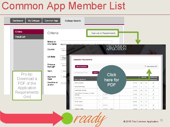 Common App Member List Pro-tip: Download a PDF of the Application Requirements Grid Click