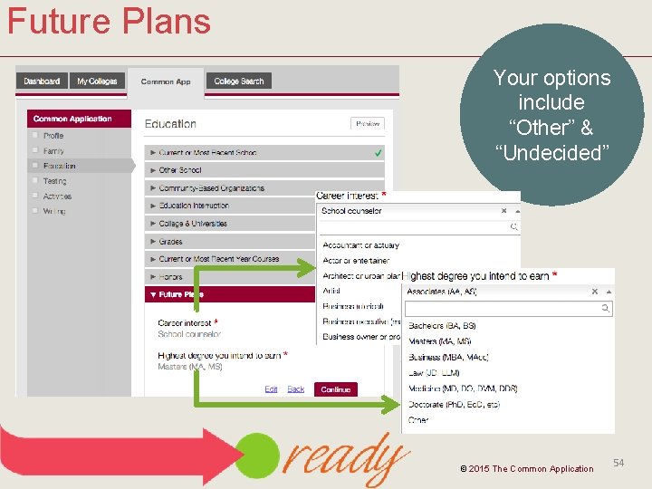 Future Plans Your options include “Other” & “Undecided” © 2015 The Common Application 54