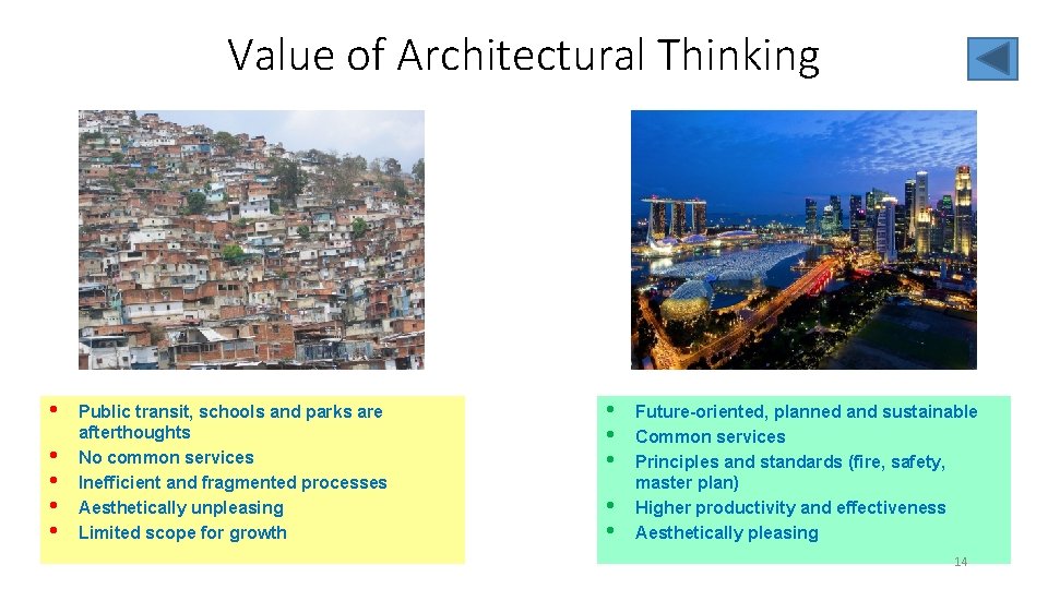 Value of Architectural Thinking • • • Public transit, schools and parks are afterthoughts