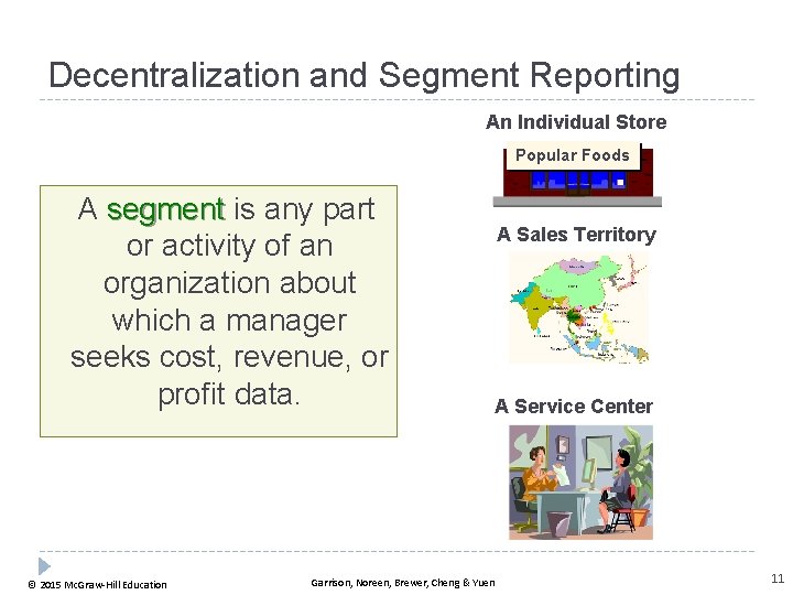 Decentralization and Segment Reporting An Individual Store Popular Foods A segment is any part