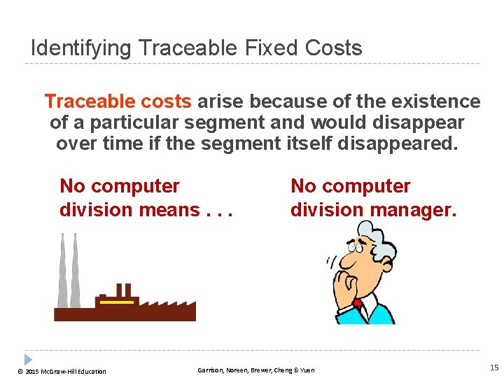 Identifying Traceable Fixed Costs Traceable costs arise because of the existence of a particular