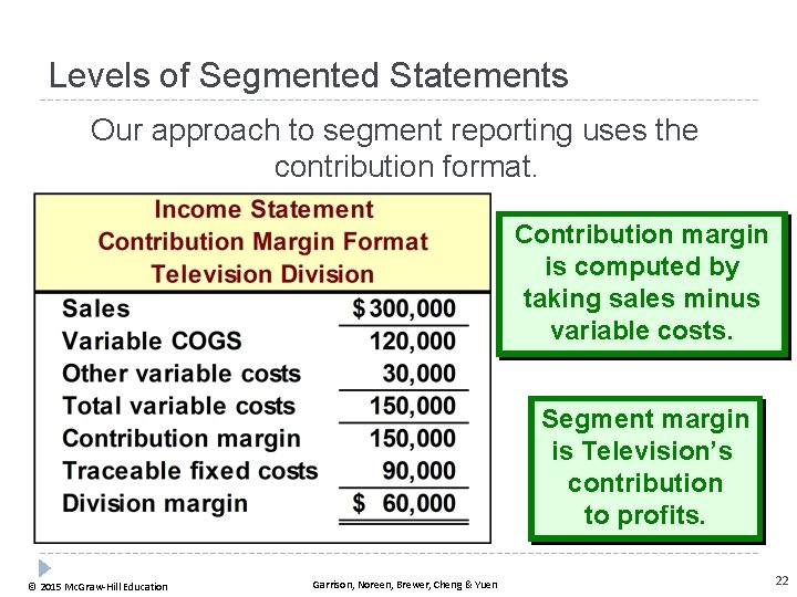 Levels of Segmented Statements Our approach to segment reporting uses the contribution format. Contribution