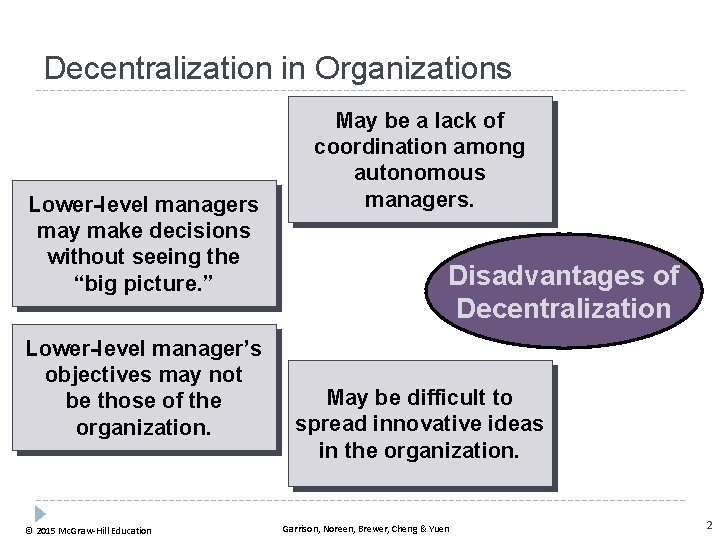 Decentralization in Organizations Lower-level managers may make decisions without seeing the “big picture. ”