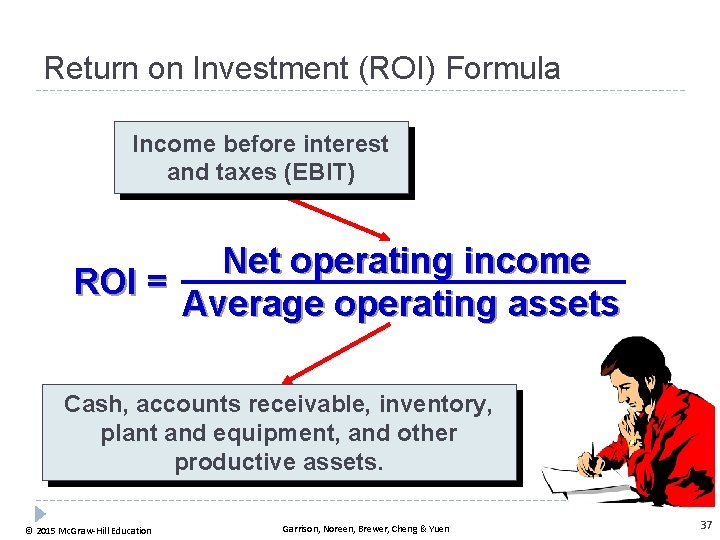 Return on Investment (ROI) Formula Income before interest and taxes (EBIT) Net operating income