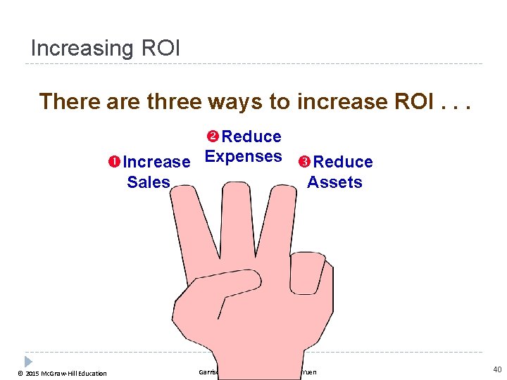 Increasing ROI There are three ways to increase ROI. . . Reduce Increase Expenses