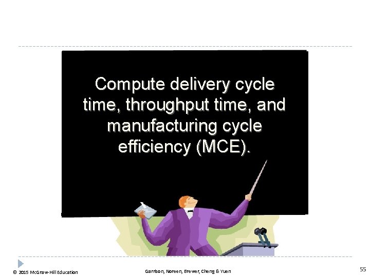 Compute delivery cycle time, throughput time, and manufacturing cycle efficiency (MCE). © 2015 Mc.