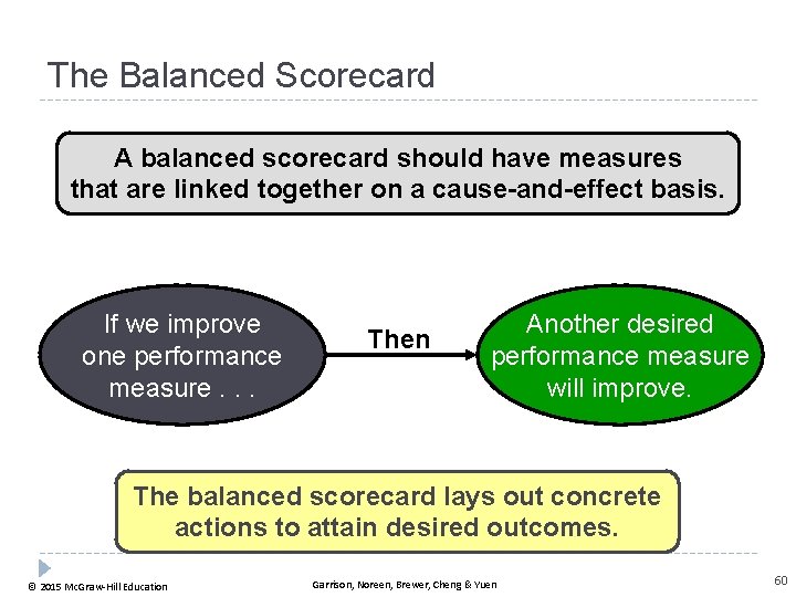 The Balanced Scorecard A balanced scorecard should have measures that are linked together on