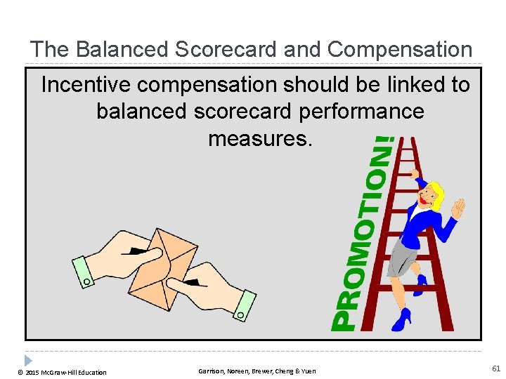 The Balanced Scorecard and Compensation Incentive compensation should be linked to balanced scorecard performance