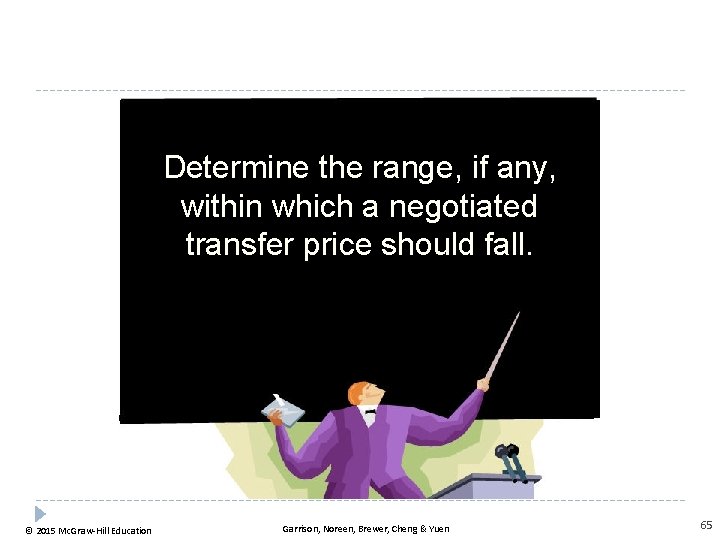 Determine the range, if any, within which a negotiated transfer price should fall. ©
