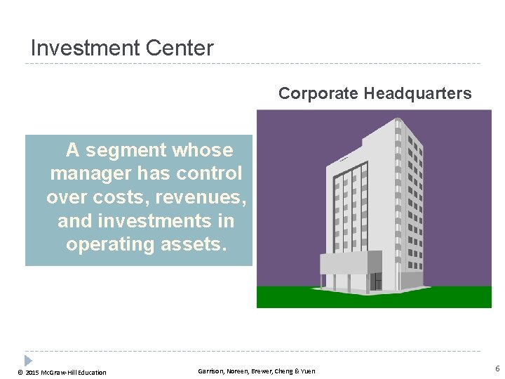 Investment Center Corporate Headquarters A segment whose manager has control over costs, revenues, and