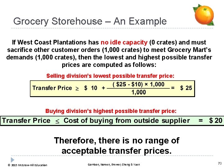 Grocery Storehouse – An Example If West Coast Plantations has no idle capacity (0