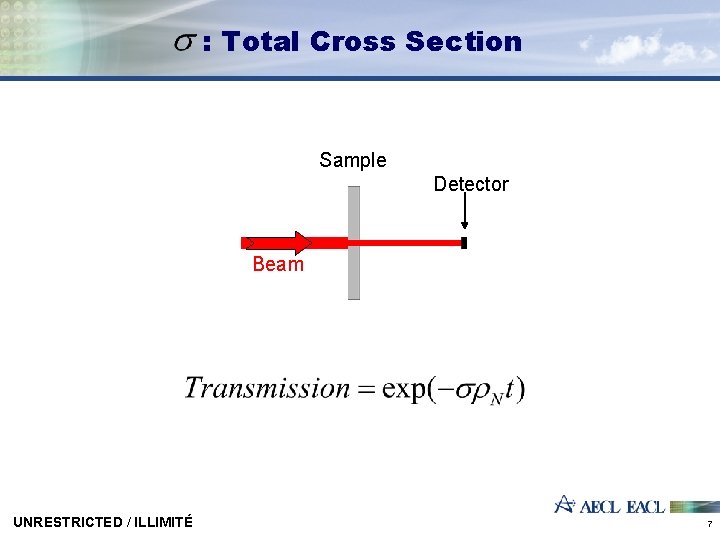 : Total Cross Section Sample Detector Beam UNRESTRICTED / ILLIMITÉ 7 