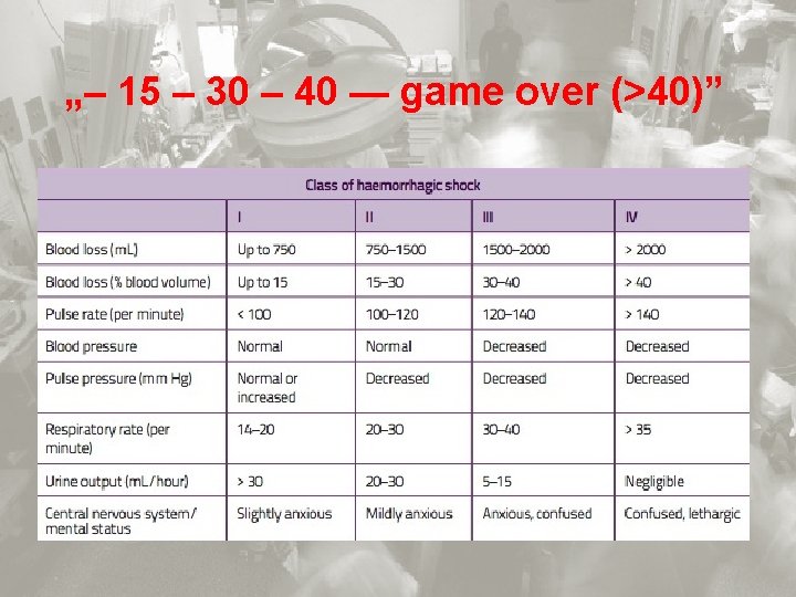 „– 15 – 30 – 40 — game over (>40)” 