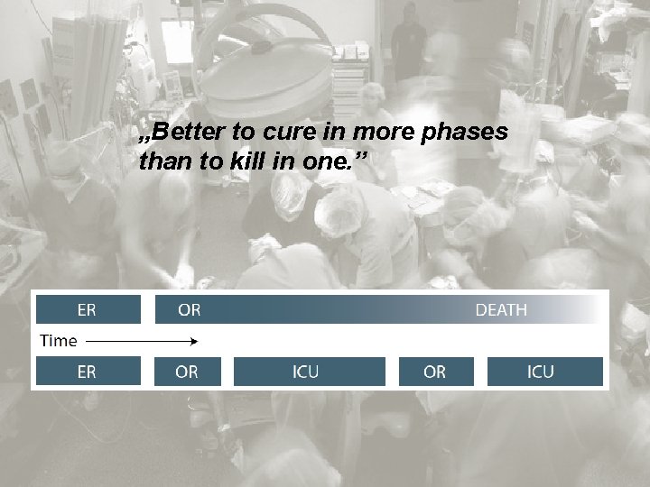 „Better to cure in more phases than to kill in one. ” 