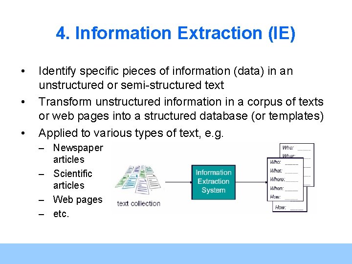 4. Information Extraction (IE) • • • Identify specific pieces of information (data) in