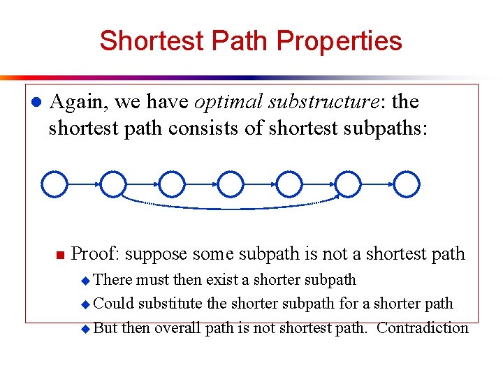 Shortest Path Properties l Again, we have optimal substructure: the shortest path consists of