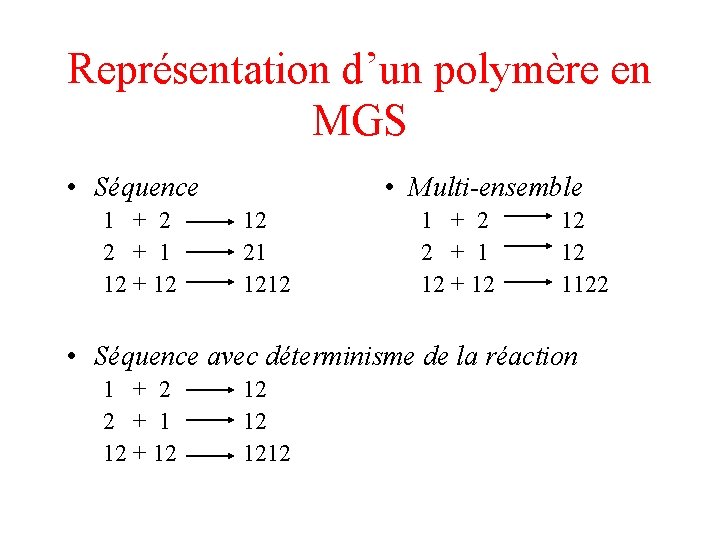 Représentation d’un polymère en MGS • Séquence 1 + 2 2 + 1 12