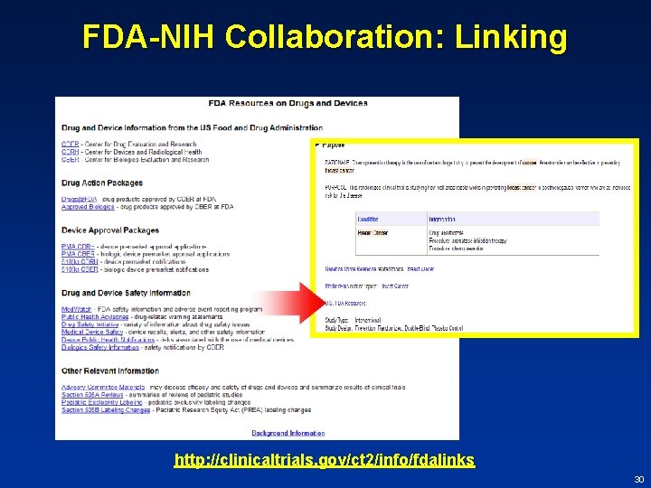 FDA-NIH Collaboration: Linking http: //clinicaltrials. gov/ct 2/info/fdalinks 30 