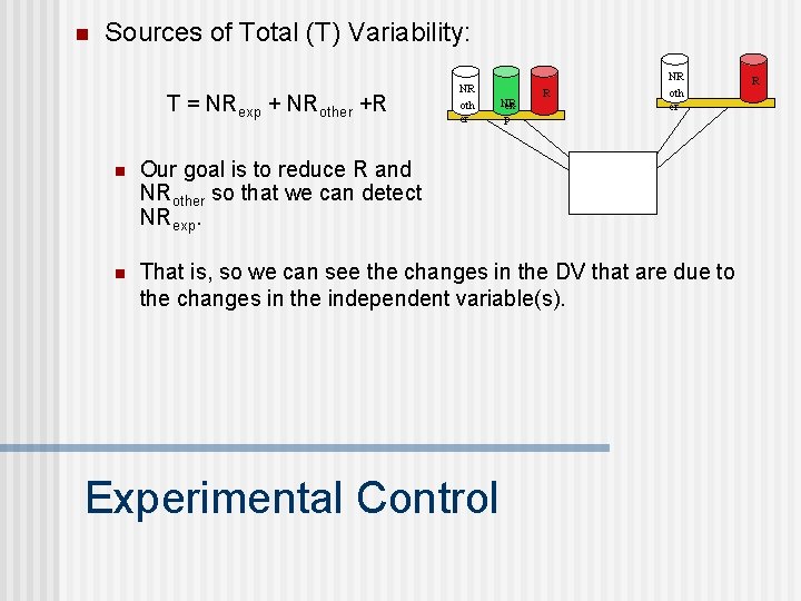 n Sources of Total (T) Variability: T = NRexp + NRother +R NR oth