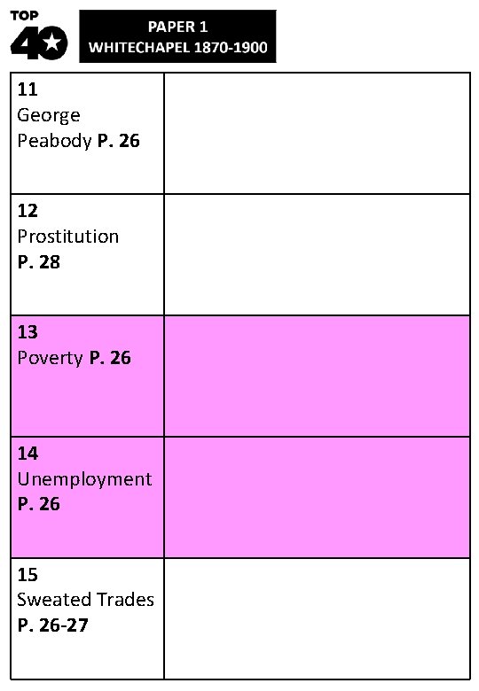 11 George Peabody P. 26 12 Prostitution P. 28 13 Poverty P. 26 14