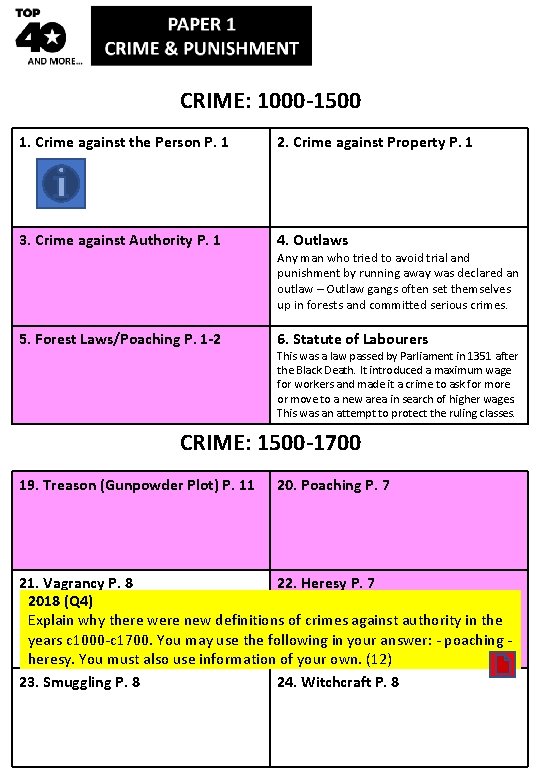 CRIME: 1000 -1500 1. Crime against the Person P. 1 2. Crime against Property