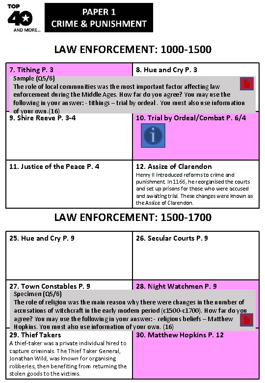 LAW ENFORCEMENT: 1000 -1500 7. Tithing P. 3 8. Hue and Cry P. 3