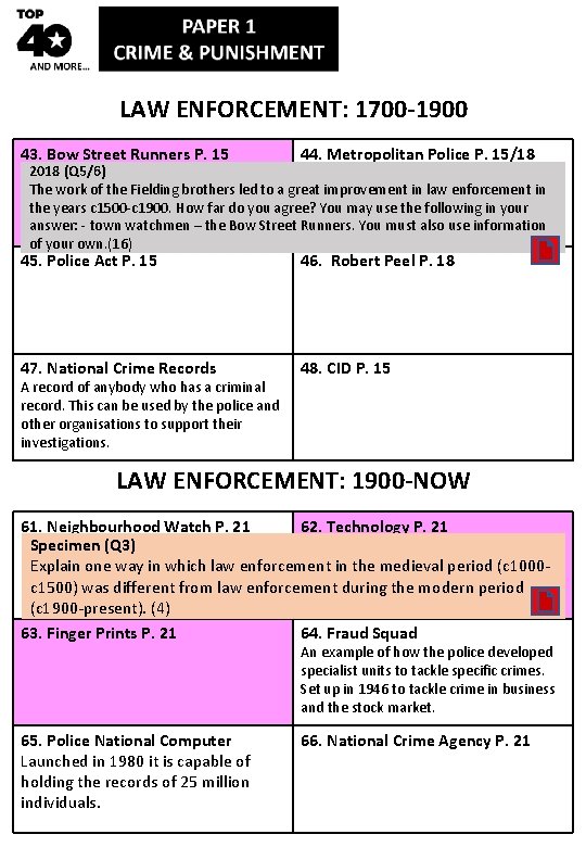 LAW ENFORCEMENT: 1700 -1900 43. Bow Street Runners P. 15 44. Metropolitan Police P.