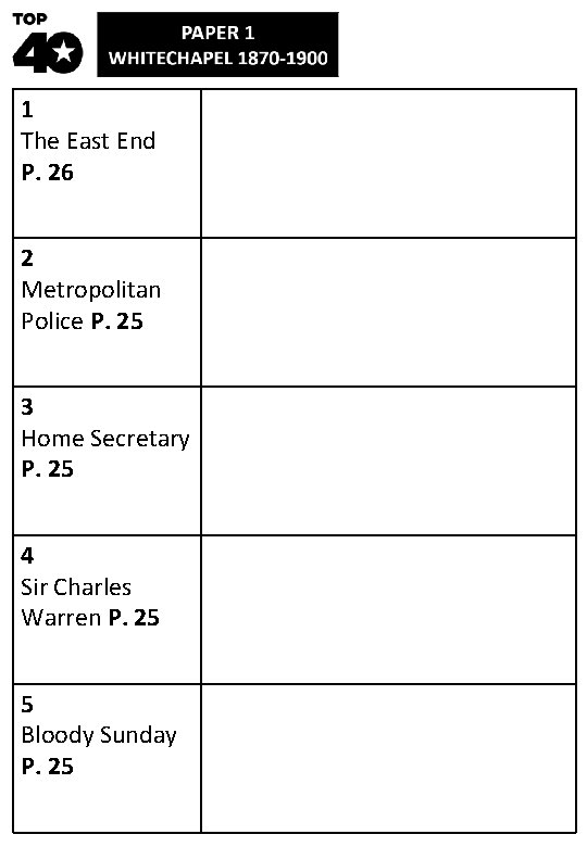 1 The East End P. 26 2 Metropolitan Police P. 25 3 Home Secretary