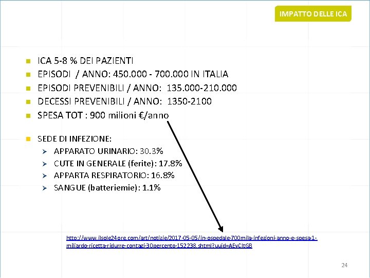 IMPATTO DELLE ICA n n n ICA 5‐ 8 % DEI PAZIENTI EPISODI /