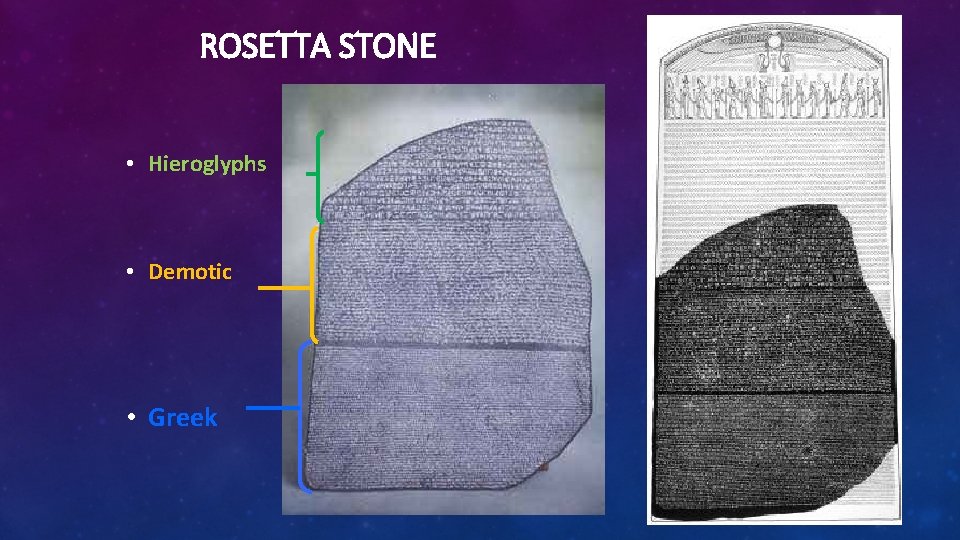ROSETTA STONE • Hieroglyphs • Demotic • Greek 