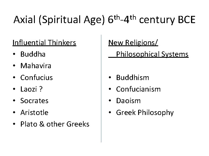 Axial (Spiritual Age) 6 th-4 th century BCE Influential Thinkers • Buddha • Mahavira