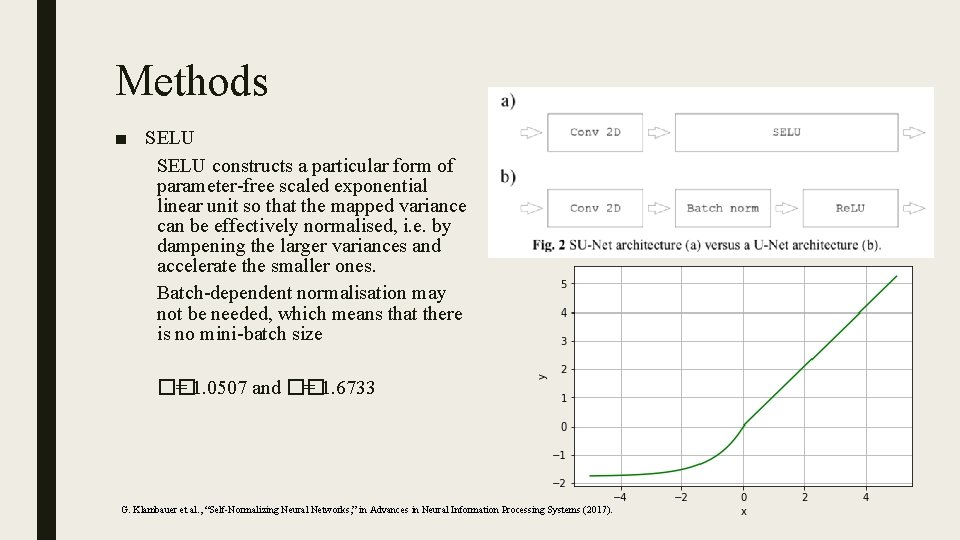 Methods ■ SELU constructs a particular form of parameter-free scaled exponential linear unit so