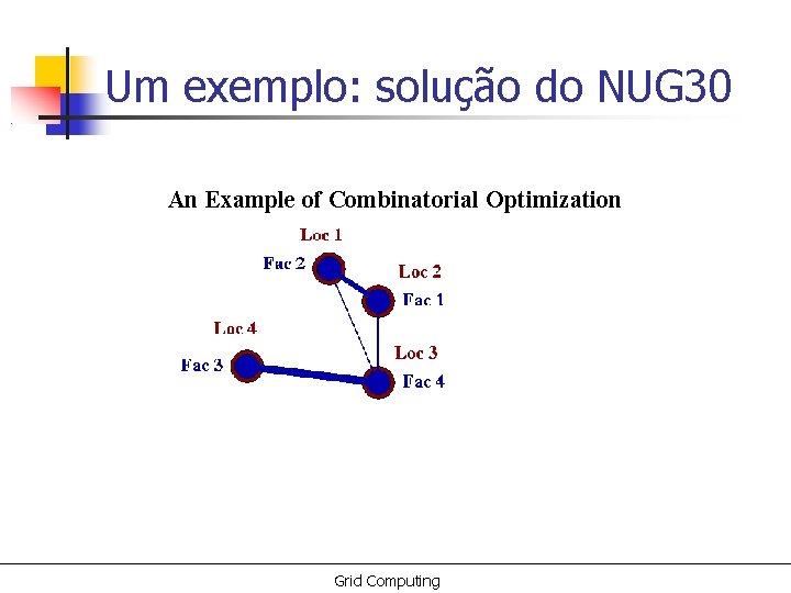 Um exemplo: solução do NUG 30 An Example of Combinatorial Optimization Grid Computing 