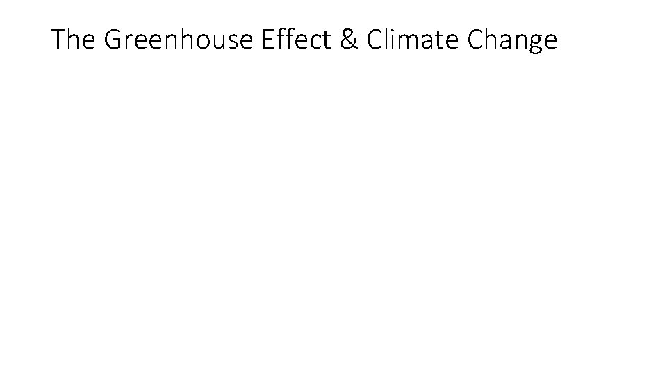 The Greenhouse Effect & Climate Change 
