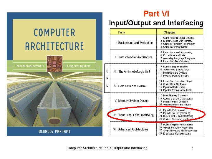 Part VI Input/Output and Interfacing Computer Architecture, Input/Output and Interfacing 1 