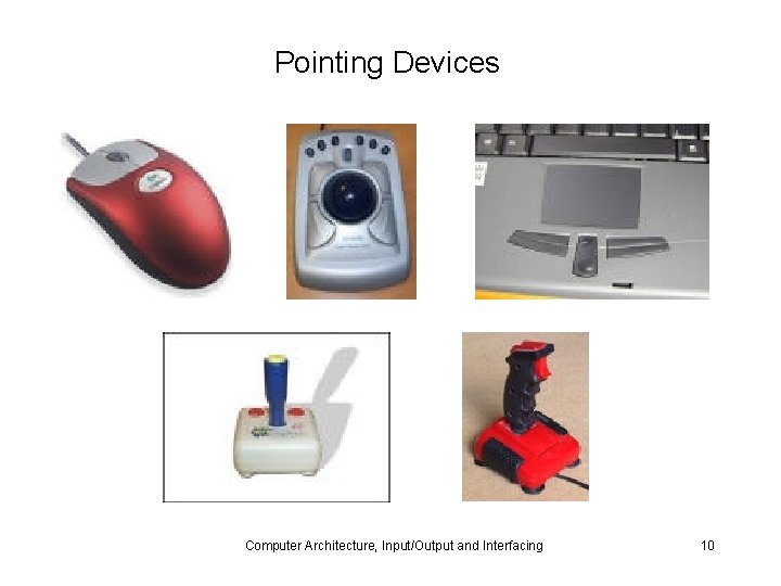 Pointing Devices Computer Architecture, Input/Output and Interfacing 10 