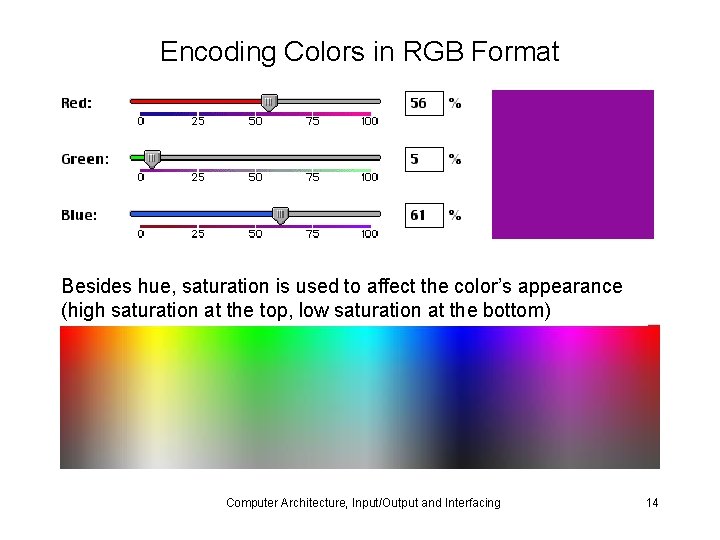 Encoding Colors in RGB Format Besides hue, saturation is used to affect the color’s