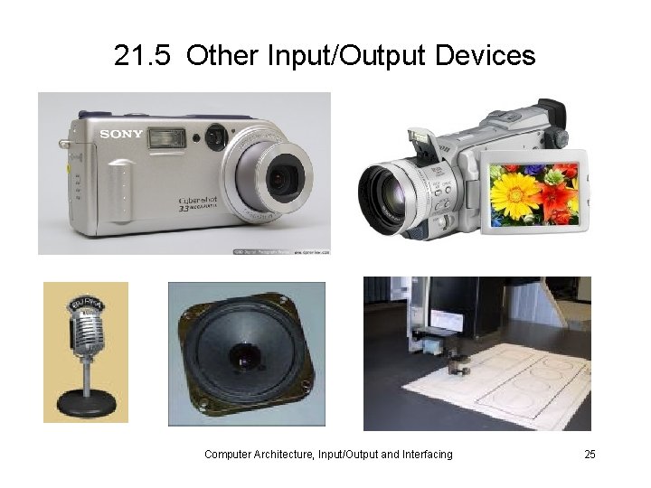 21. 5 Other Input/Output Devices Computer Architecture, Input/Output and Interfacing 25 