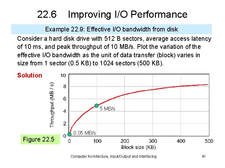 22. 6 Improving I/O Performance Example 22. 9: Effective I/O bandwidth from disk Consider