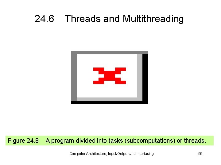 24. 6 Figure 24. 8 Threads and Multithreading A program divided into tasks (subcomputations)