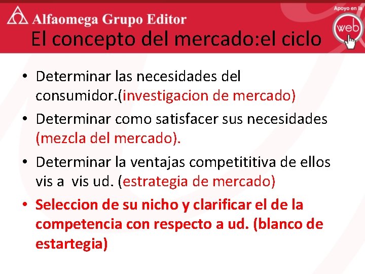 El concepto del mercado: el ciclo • Determinar las necesidades del consumidor. (investigacion de